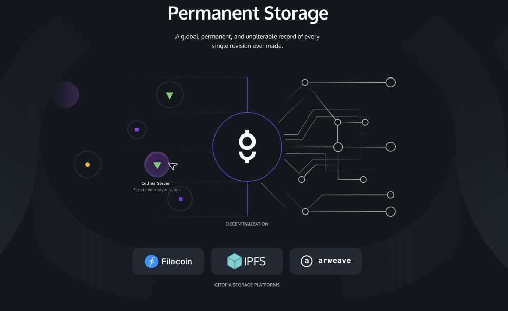 Permanent storage on Gitopia