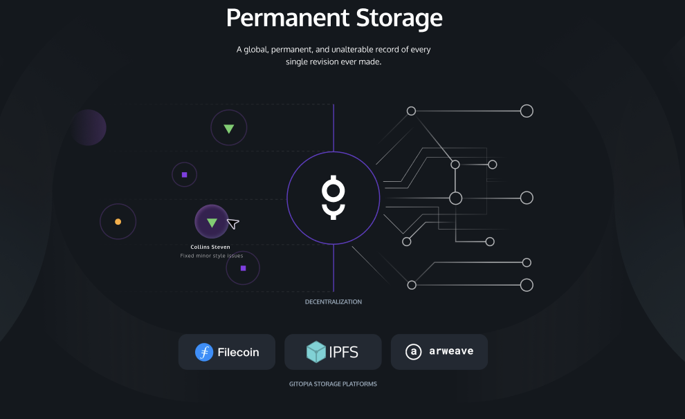 The Gitopia Janus Testnet Upgrade | Gitopia Blog