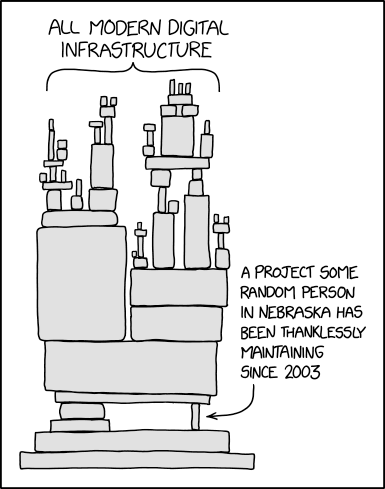 Dependency comic illustrating the bus factor problem